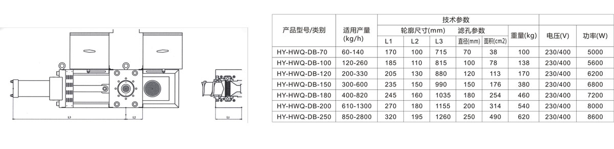 Filter changing system